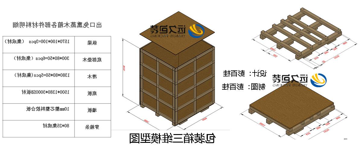 <a href='http://8bk2.touchmediahk.com'>买球平台</a>的设计需要考虑流通环境和经济性